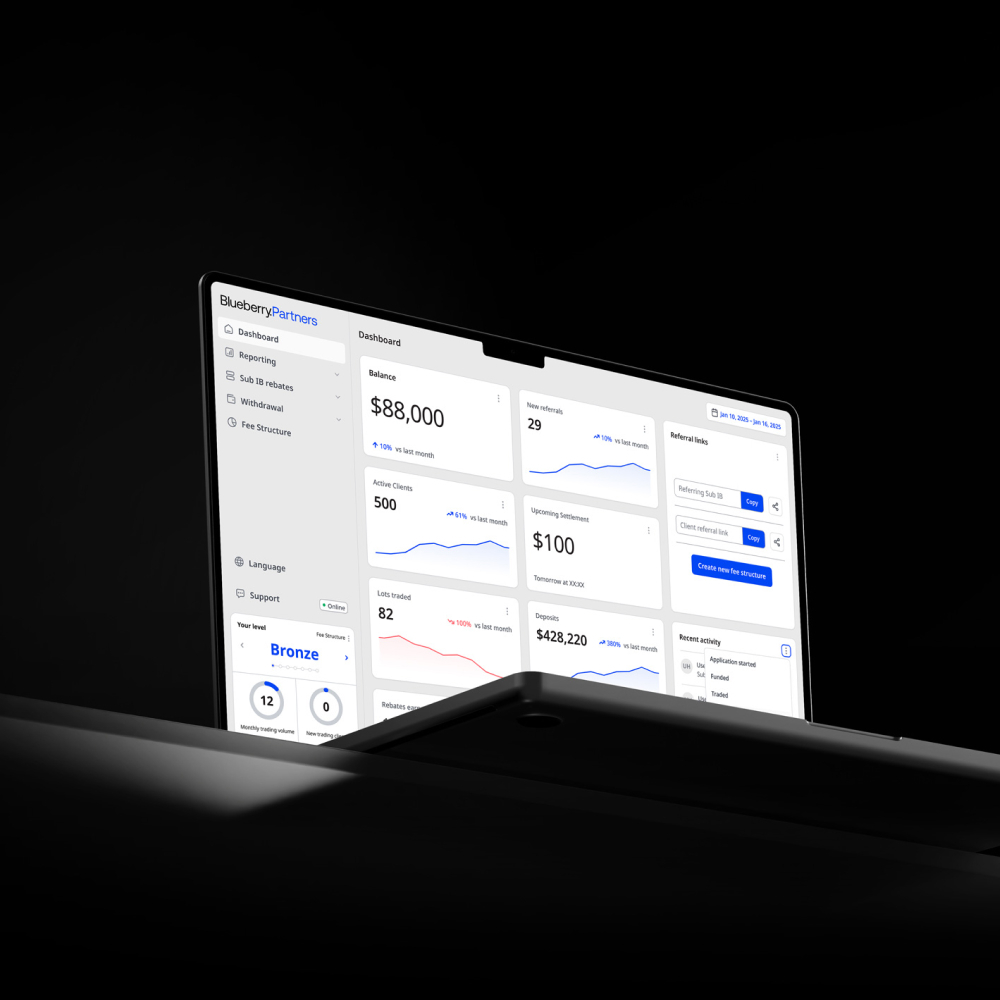 Image of Blueberry Platform